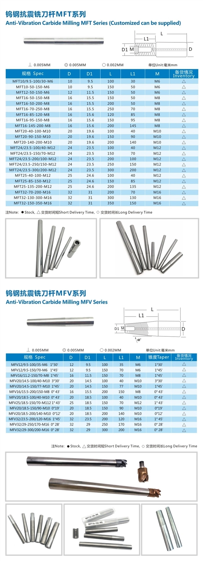 Tungsten Cemented Carbide Straight Shank Used for Collet Chuck Tool Holder