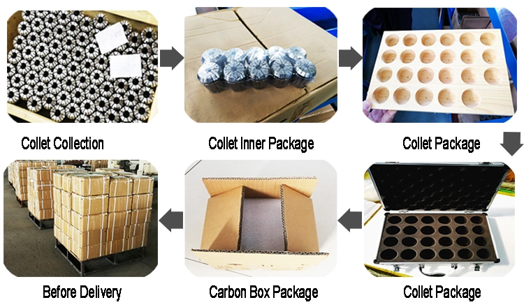 Erc Collets Er Sealing Collets Er Coolant Types of Collets Er Sealed Collet Ers Collet for CNC Machine Center